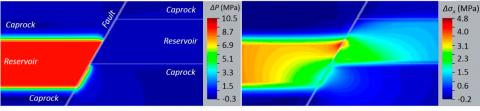 GEoREST - Postdoctoral position on Induced Seismicity GEoREST - Postdoctoral position on Induced Seismicity