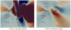 GEoREST - CFS